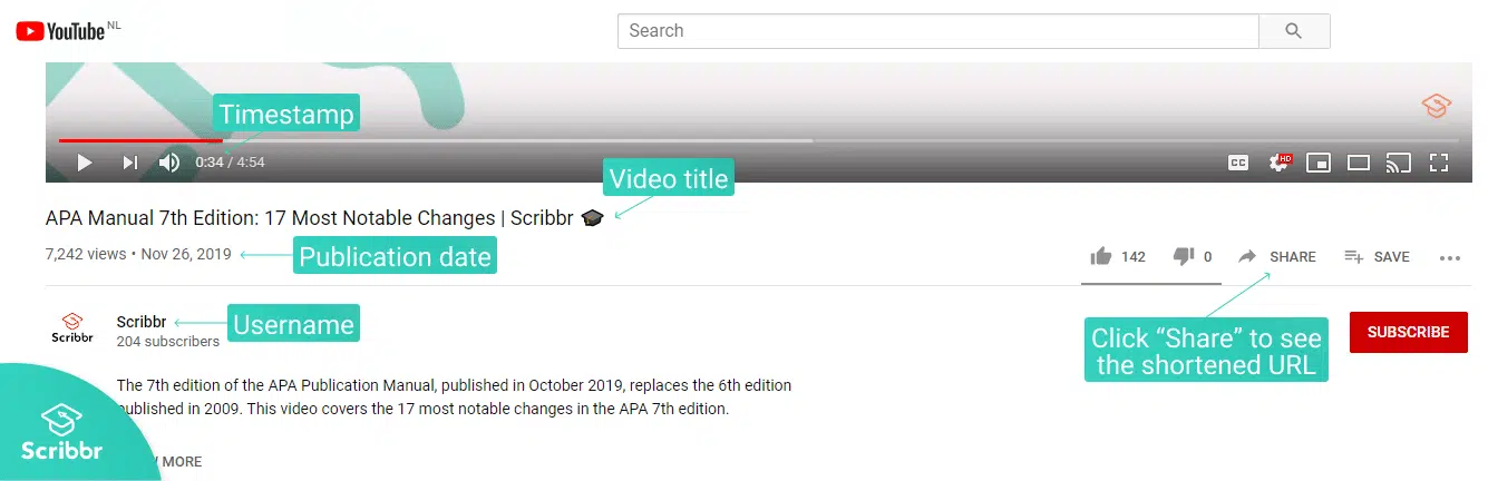 Comment être correctement référencé sur YouTube ?